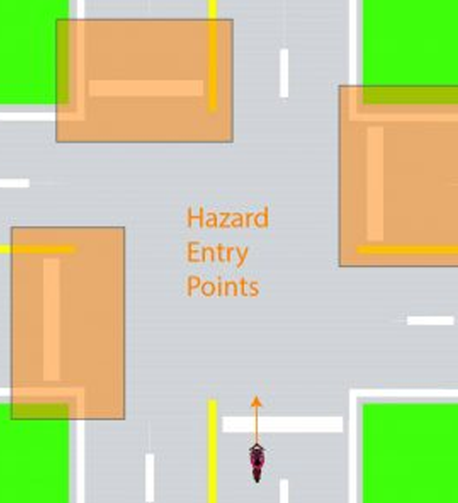 hazardEntrypoints